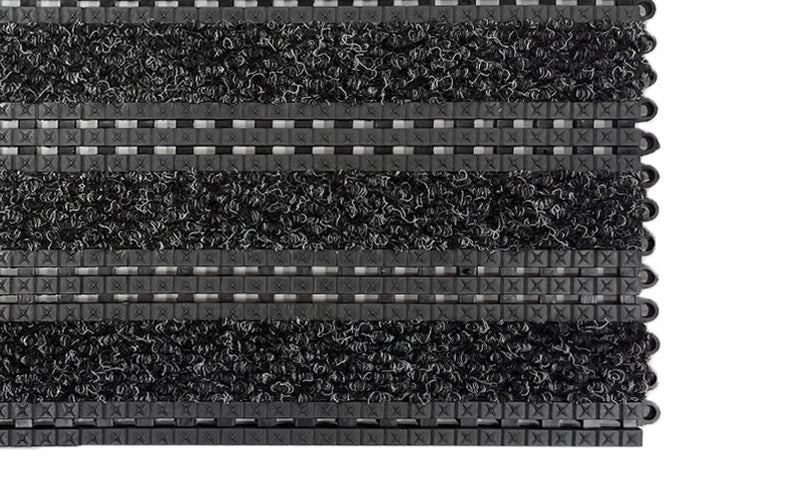 Mat Wells & Recess Mats Australia | The Mat Group (AU) — The Mat Group AUS