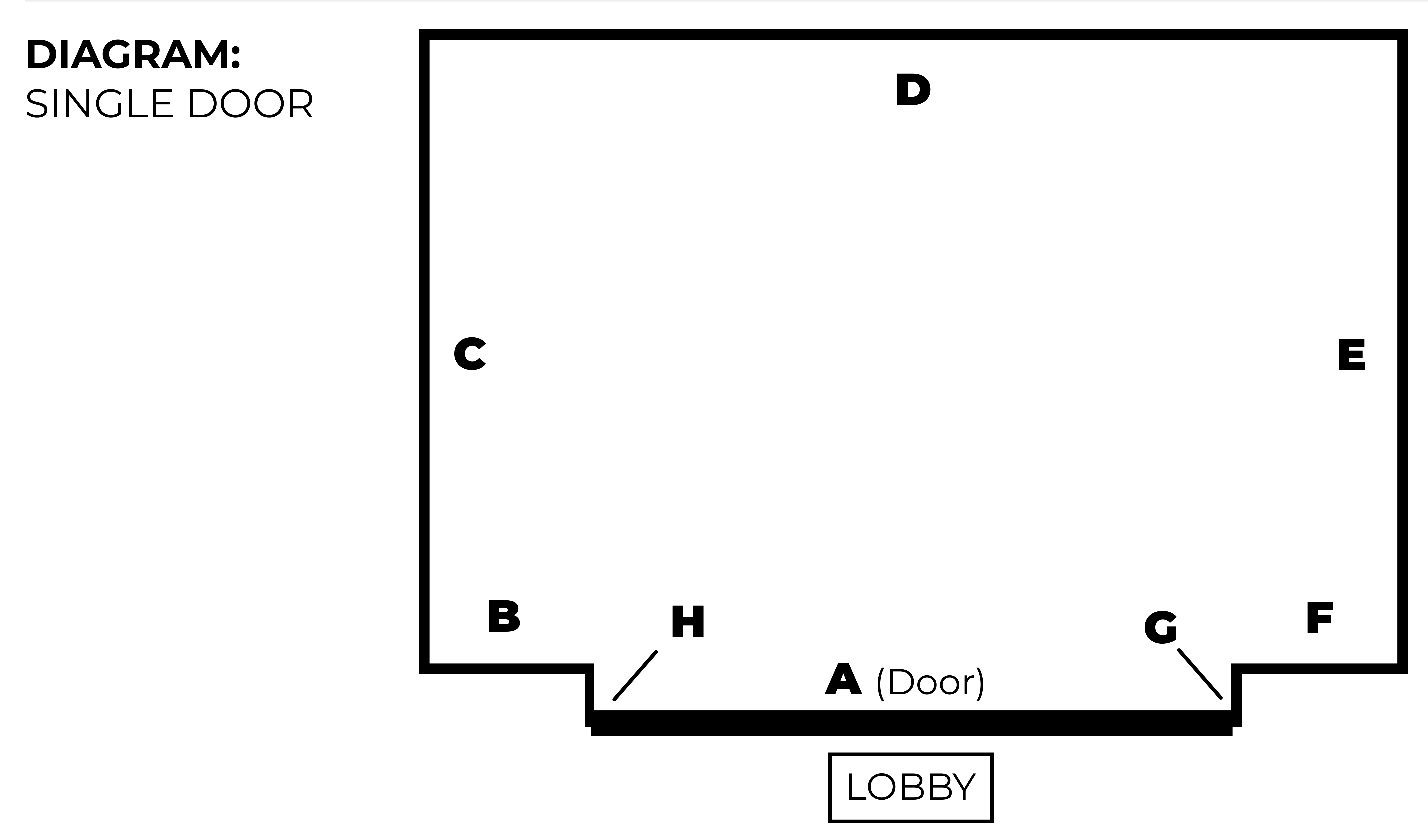 Elevator floor mat measurement diagram, single door: measurement points A to H around the lift cab, LOBBY at the door side